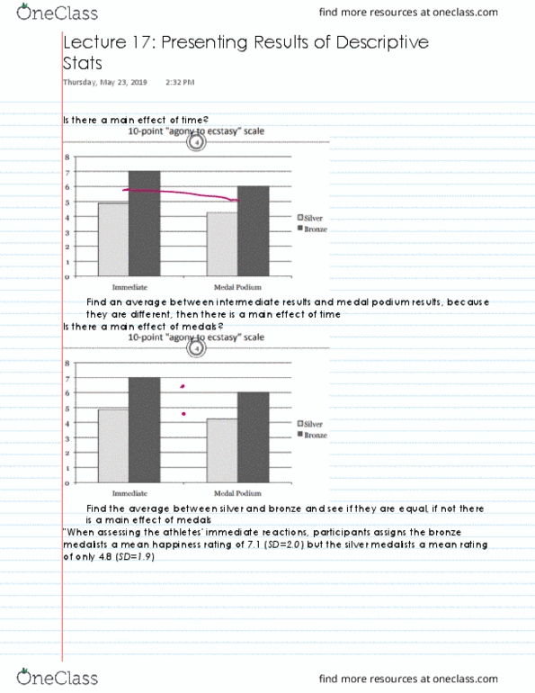 PSC 41 Lecture 17: Presenting Results of Descriptive Stats thumbnail