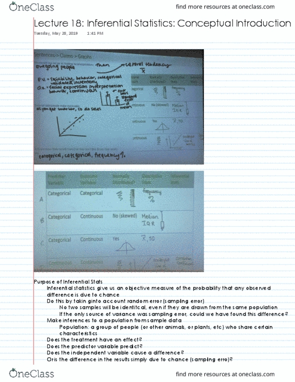 PSC 41 Lecture 18: Inferential Statistics Conceptual Introduction thumbnail