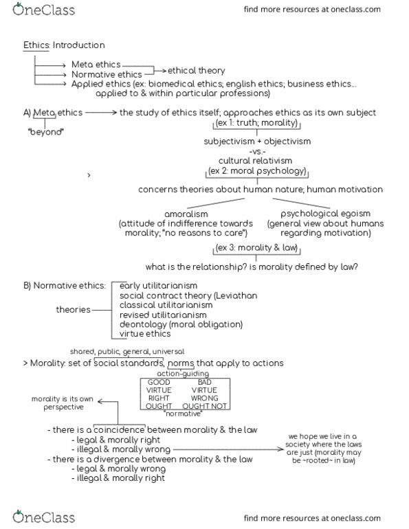 PHIL 251 Lecture Notes - Lecture 1: Virtue Ethics, Normative Ethics, Psychological Egoism thumbnail