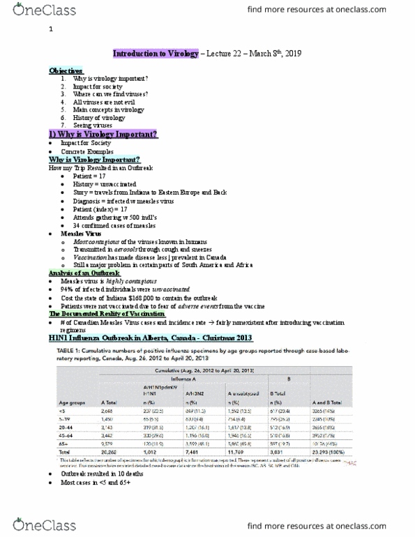 Microbiology and Immunology 2500A/B Lecture Notes - Lecture 22: Measles Virus, Measles, Electron Microscope thumbnail