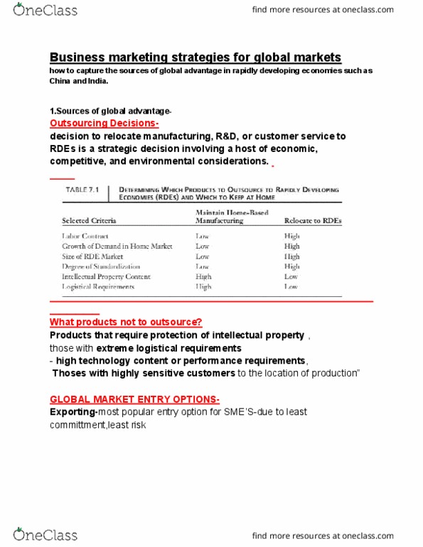 200091 Chapter Notes - Chapter 7: Outsourcing, Business Marketing, Contract Management thumbnail