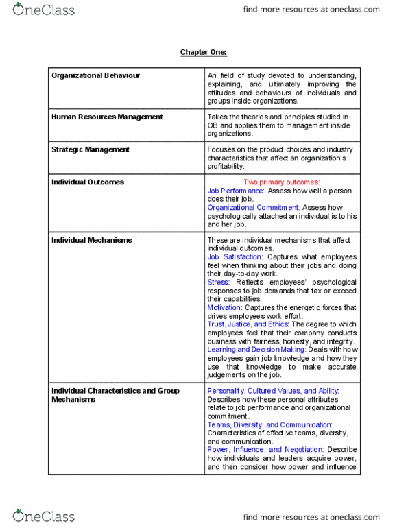 ADM 2336 Chapter Notes - Chapter 1-6: Organizational Commitment, Job Satisfaction, Job Performance thumbnail