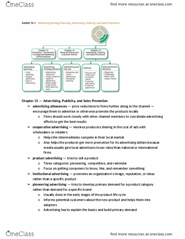 MGT 3300 Chapter Notes - Chapter 15: Advertising, Delta Air Lines, Web Banner thumbnail