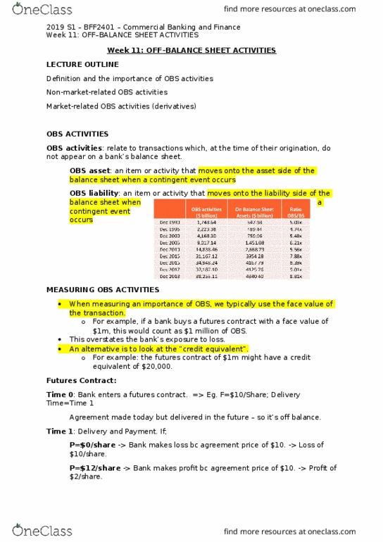 BFF2401 Lecture Notes - Lecture 11: Futures Contract, Derivatives Market, Underlying thumbnail