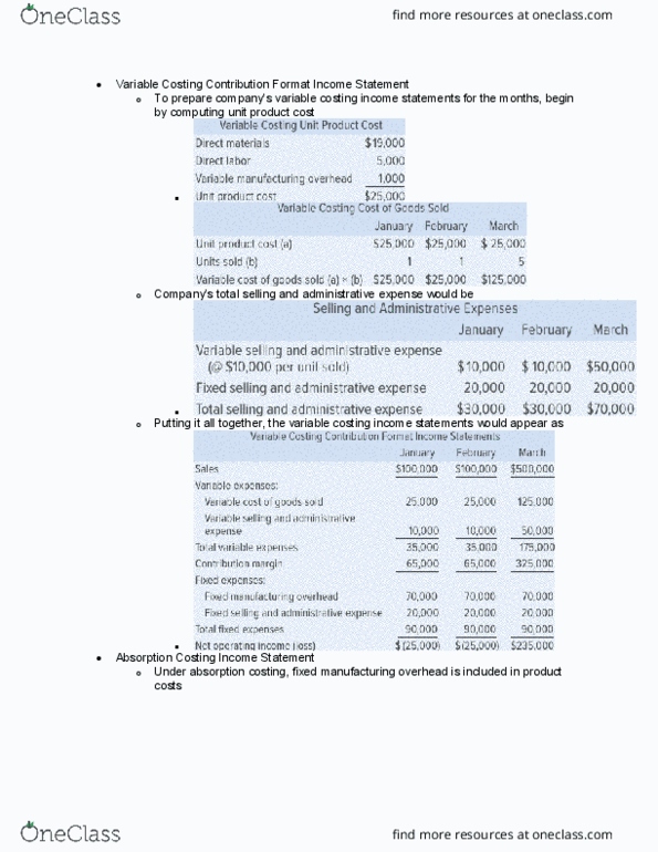 MGT 11B Chapter Notes - Chapter 6: Total Absorption Costing, Income Statement, Earnings Before Interest And Taxes thumbnail