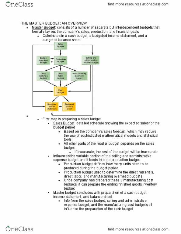 MGT 11B Chapter Notes - Chapter 8: Budget, Balance Sheet, Income Statement thumbnail