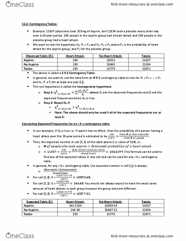 STATS 2B03 Chapter Notes - Chapter 11: Contingency Table, Null Hypothesis thumbnail