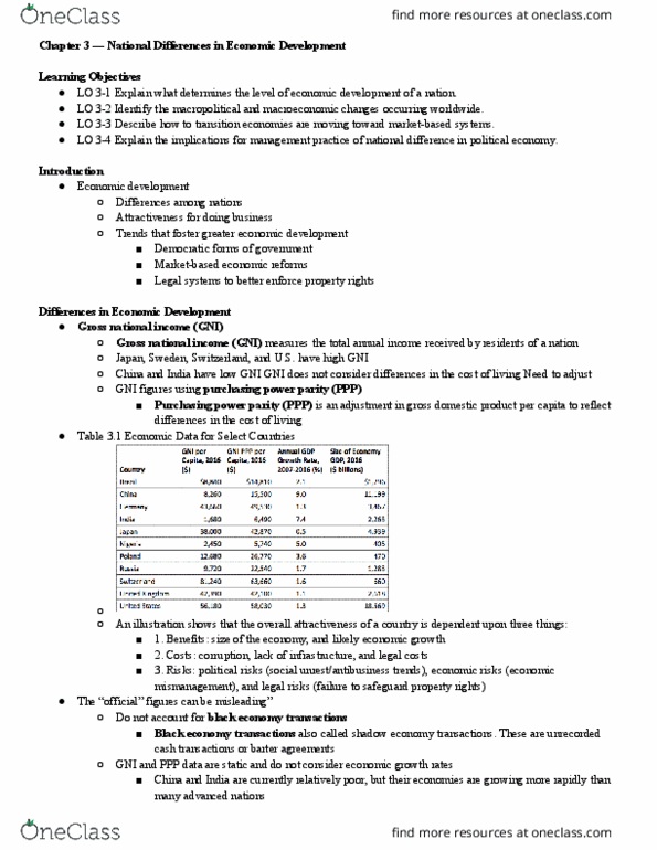 MGT 3660 Lecture Notes - Lecture 3: Gross National Income, Purchasing Power Parity, Gross Domestic Product thumbnail