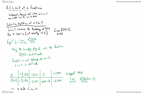 MATH 1451 Lecture 6: 2.1 Limit of a Function thumbnail