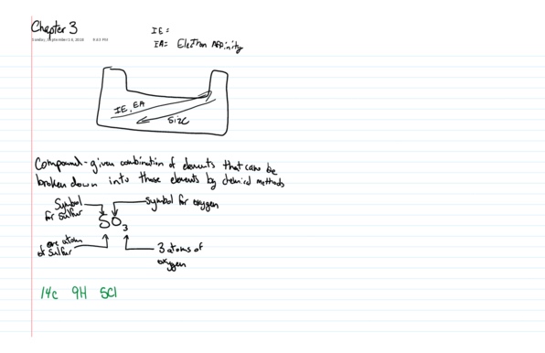 CHEM 1301 Lecture 7: Chapter 3 thumbnail