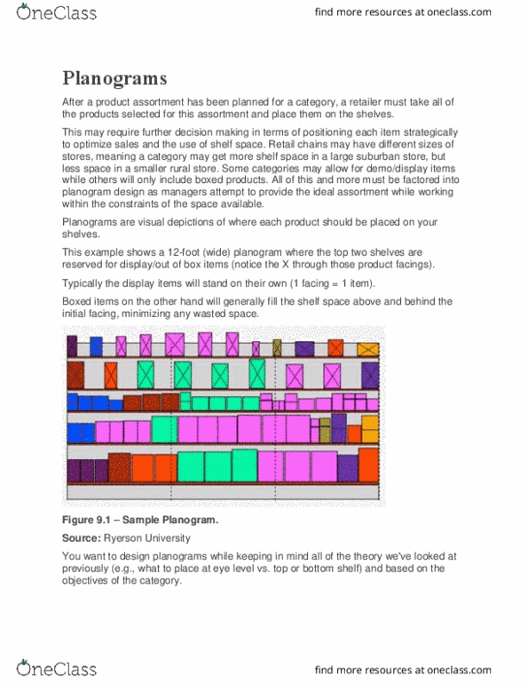 RMG 300 Lecture Notes - Lecture 7: Planogram, Ryerson University, Supplier Relationship Management thumbnail