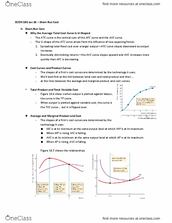 ECON101 Lecture Notes - Lecture 16: Marginal Product, Marginal Cost, Variable Cost thumbnail