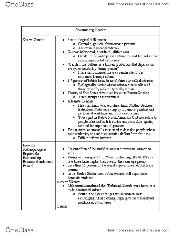 ANTH 161 Lecture Notes - Lecture 7: Bahuchara Mata, Trobriand Islands, Chromosome thumbnail