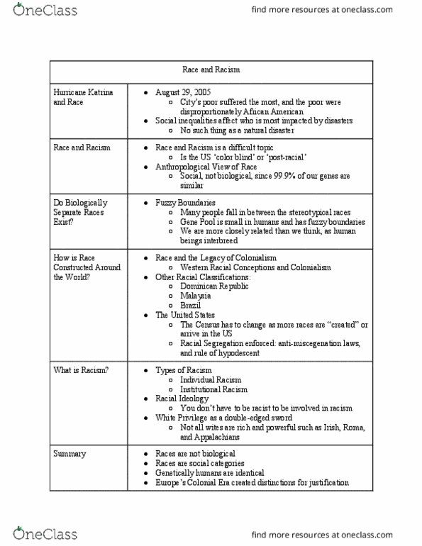 ANTH 161 Lecture Notes - Lecture 5: Institutional Racism, Hypodescent, Natural Disaster thumbnail