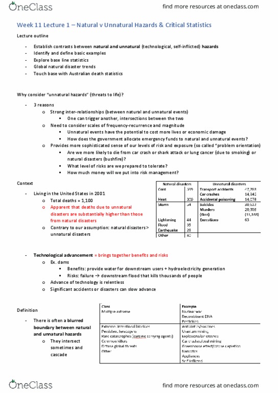 GEOS2111 Lecture Notes - Lecture 21: Shark Attack, Natural Disaster, Natural Hazard thumbnail