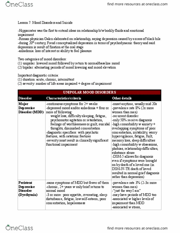 PS280 Lecture Notes - Lecture 7: Anhedonia, Cyclothymia, Psychodynamics thumbnail