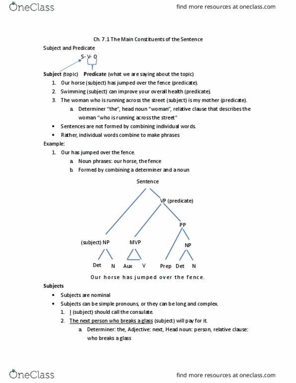 LIN204H5 Lecture Notes - Lecture 7: Sentence Clause Structure, Determiner, Dependent Clause thumbnail