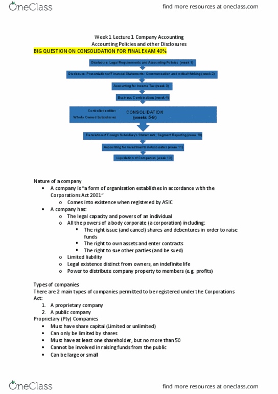 AYB340 Lecture Notes - Lecture 1: Corporations Act 2001, Financial Statement, Income Statement thumbnail