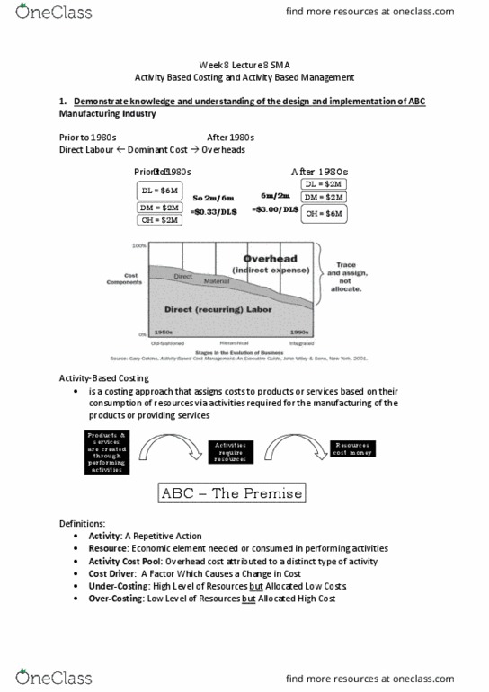 AYB321 Lecture Notes - Lecture 8: Activity-Based Costing, High High, Resource Consumption Accounting thumbnail