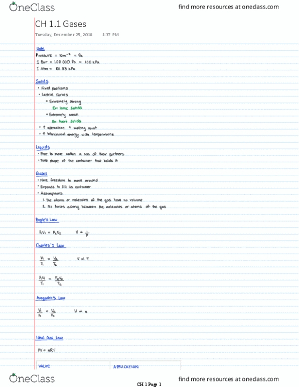 Chemistry 1302A/B Chapter Notes - Chapter 1: Ideal Gas Law thumbnail