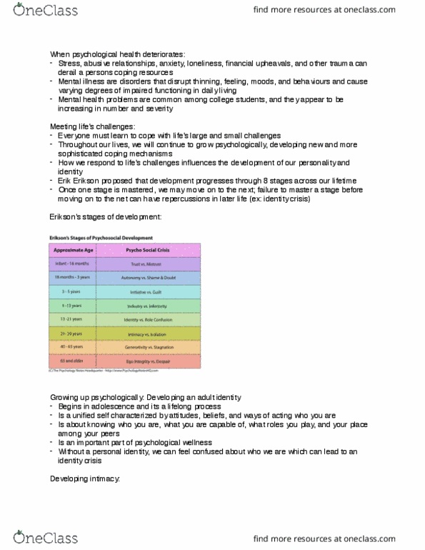 KP231 Lecture Notes - Lecture 7: Erik Erikson, Assertiveness thumbnail