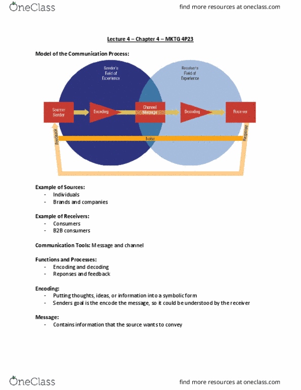 MKTG 4100 Lecture 4: Lecture 4 thumbnail