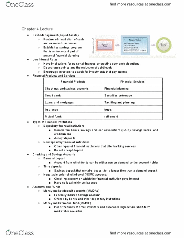 FINC 120 Lecture Notes - Lecture 5: Brokerage Firm, Deposit Account, Mutual Fund thumbnail