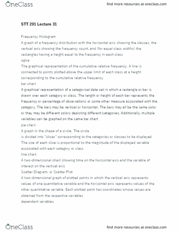 STT 201 Lecture Notes - Lecture 31: Bar Chart, Scatter Plot, Pie Chart thumbnail