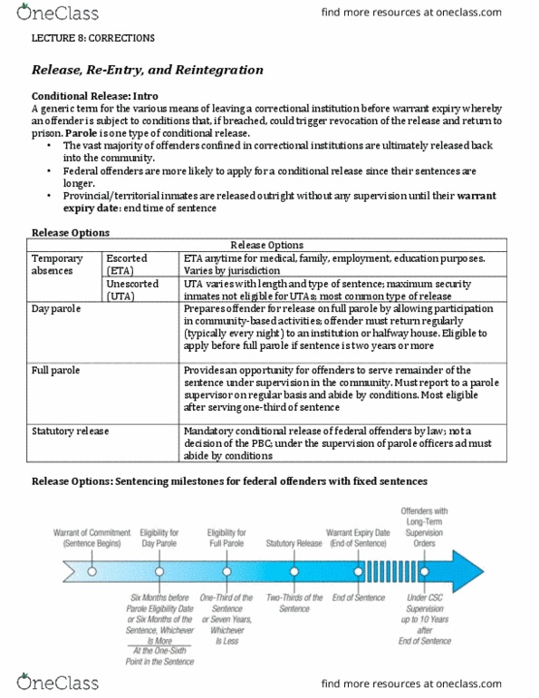 CRM 100 Lecture Notes - Lecture 8: Day Parole, Halfway House, Dual Role thumbnail