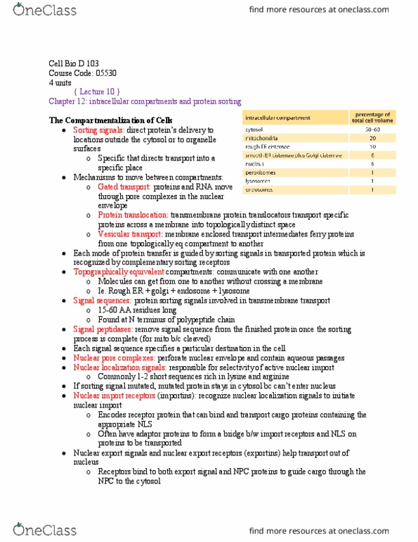 BIO SCI D103 Lecture Notes - Lecture 10: Nuclear Localization Sequence, Nuclear Membrane, Nuclear Pore thumbnail