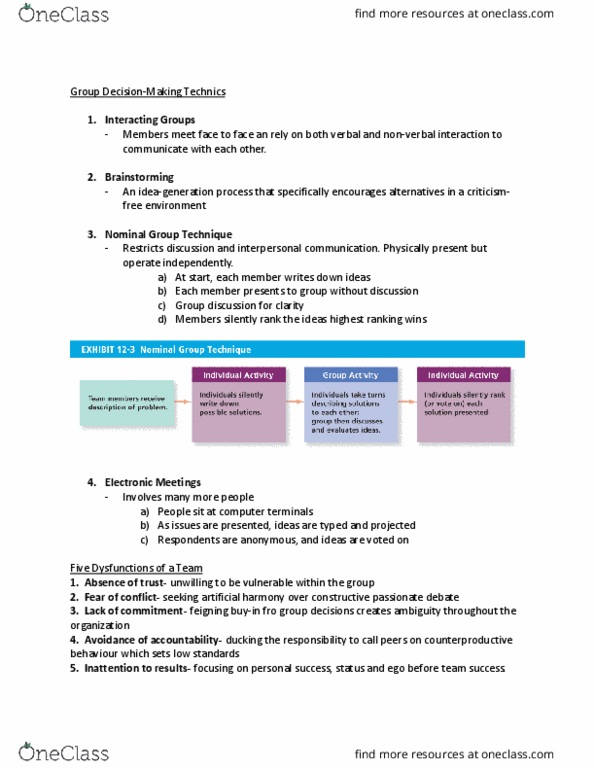 MGMT 2400 Lecture Notes - Lecture 4: Nominal Group Technique, Interpersonal Communication, Attention thumbnail