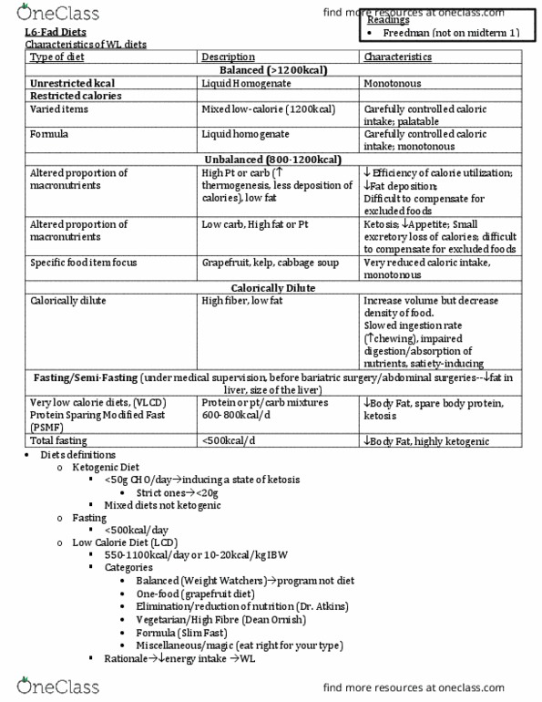 NUTR 344 Lecture Notes - Lecture 6: Dean Ornish, Grapefruit Diet, Calorie Restriction thumbnail