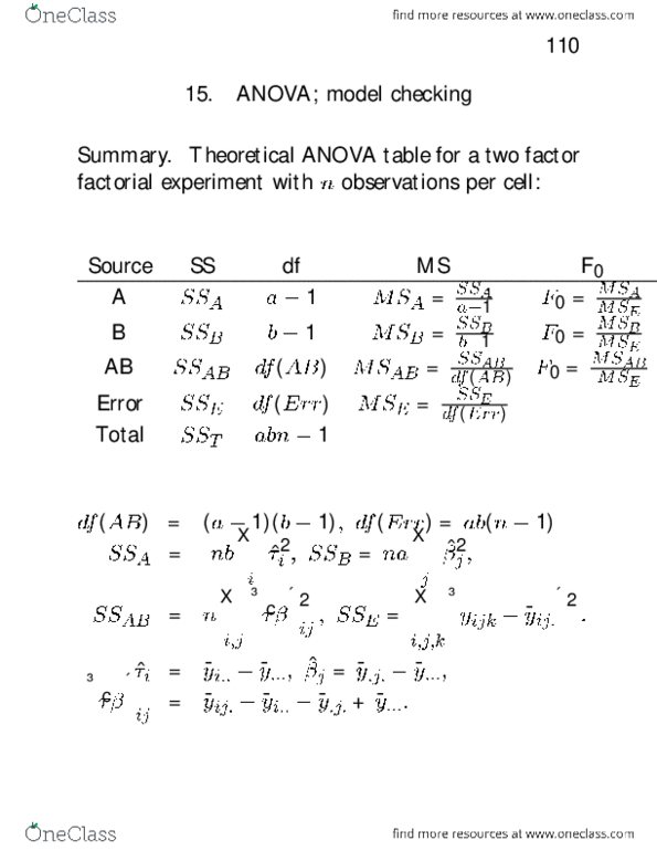 STAT368 Lecture Notes - John Tukey, Model Checking, Factorial Experiment thumbnail