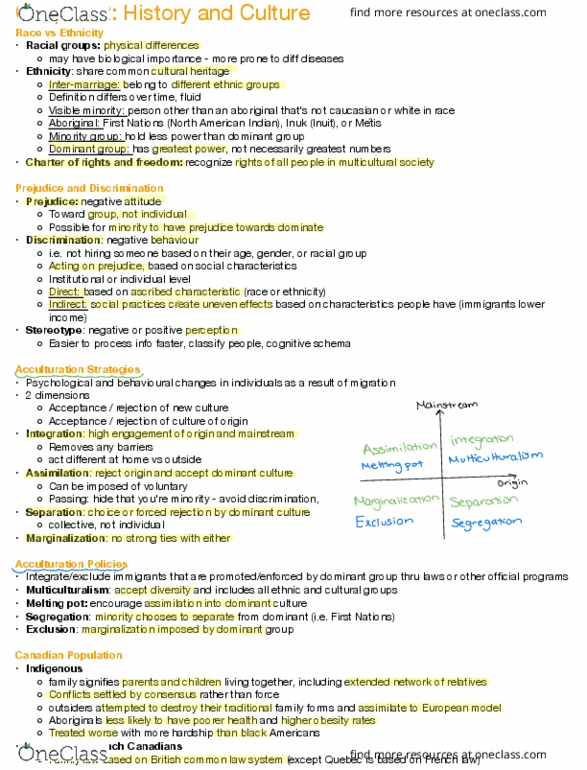 PSY 3123 Lecture Notes - Lecture 8: Melting Pot, Visible Minority, Acculturation thumbnail