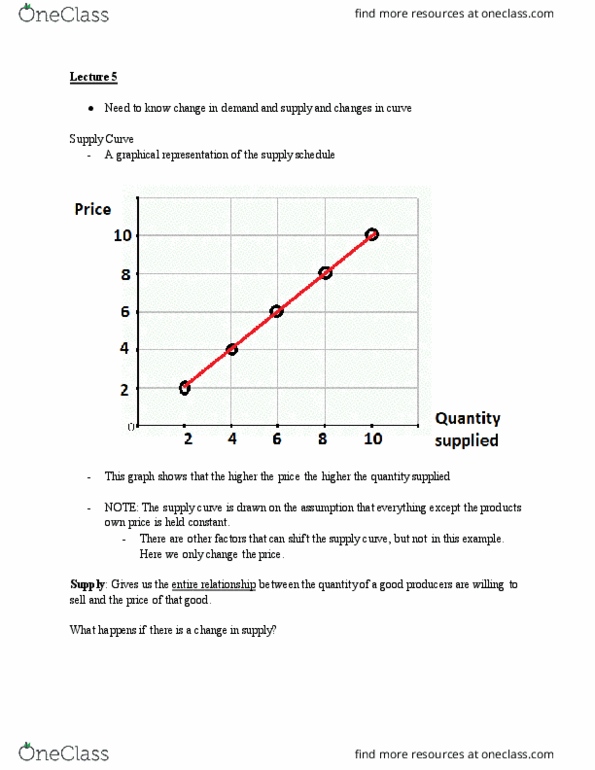 ECON 1100 Lecture Notes - Lecture 5: Market Clearing, Economic Equilibrium, Shortage thumbnail