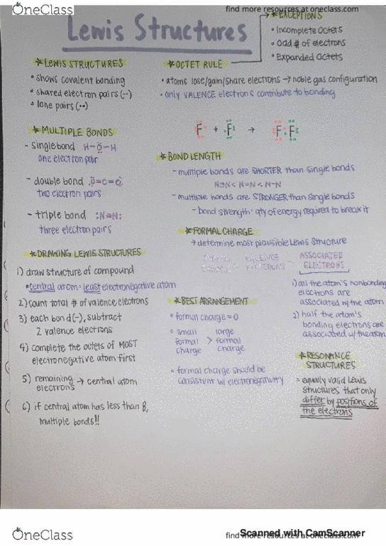 CHEM 150 Lecture 15: Lewis Structures thumbnail