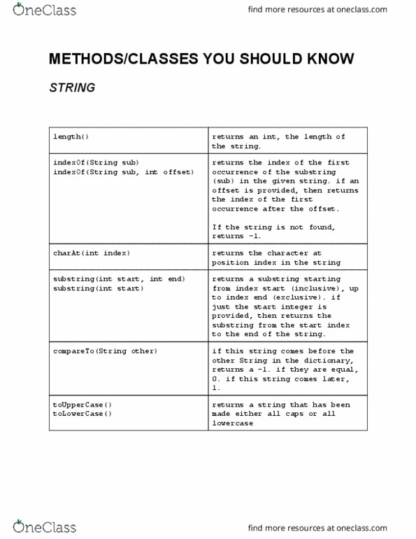 CSE 114 Lecture Notes - Lecture 2: Substring, Init, Inta thumbnail