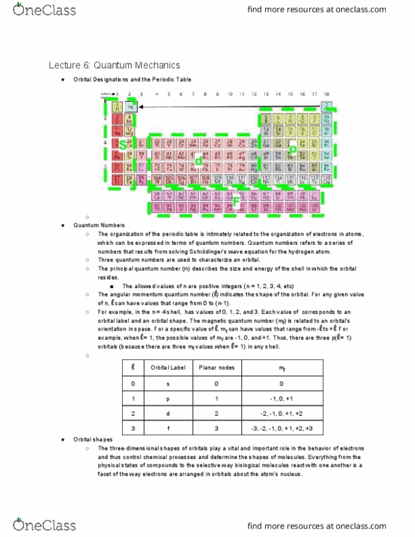 CHEM 111 Lecture Notes - Lecture 6: Azimuthal Quantum Number, Magnetic Quantum Number, Pauli Exclusion Principle thumbnail