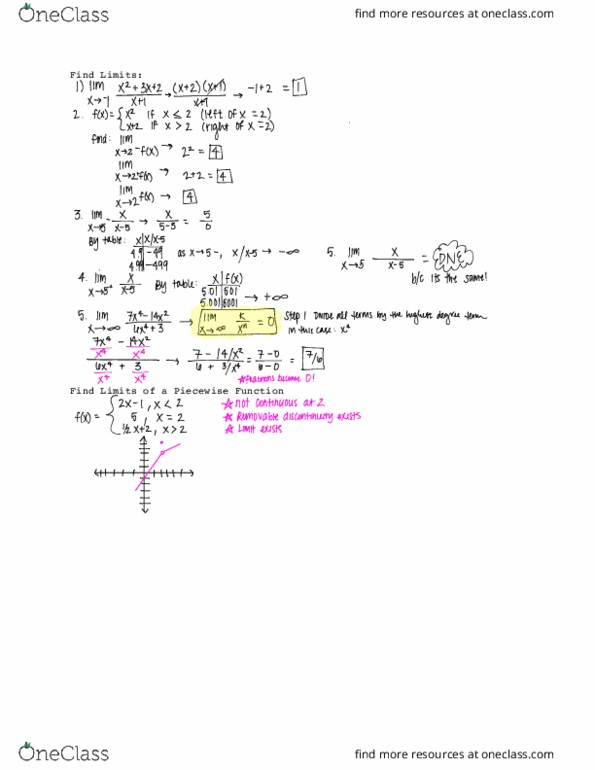 MATH 11012 Lecture Notes - Lecture 2: Piecewise thumbnail
