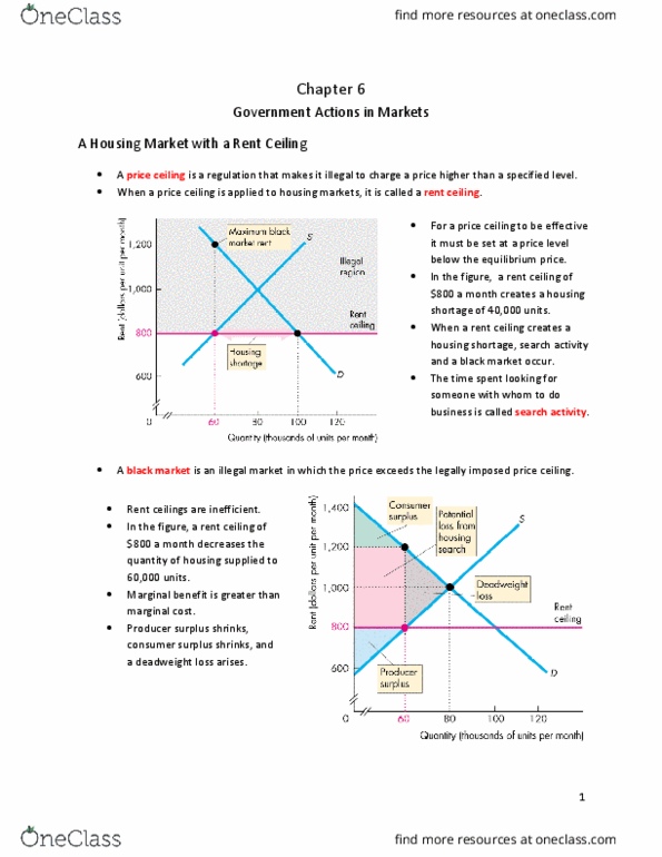 Economics 1021A/B Lecture Notes - Lecture 6: Price Ceiling, Deadweight Loss, Economic Equilibrium thumbnail