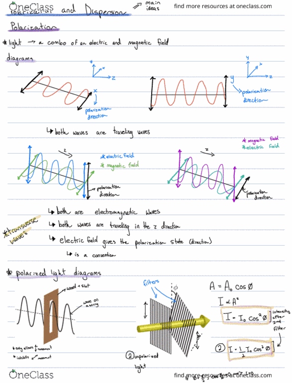 PHYS130 Lecture Notes - Lecture 33: Vulgate, Photon, Group Velocity thumbnail