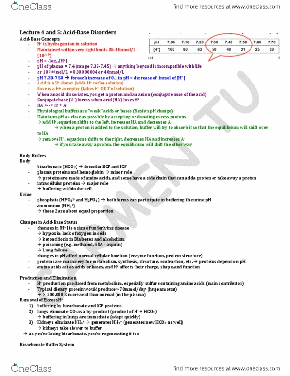 LMP299Y1 Lecture Notes - Lecture 4: Respiratory Center, Osmol Gap, Gastric Acid thumbnail