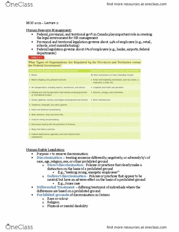 Management and Organizational Studies 1021A/B Lecture Notes - Lecture 2: Verbal Behavior, Scotiabank, Canadian Human Rights Commission thumbnail