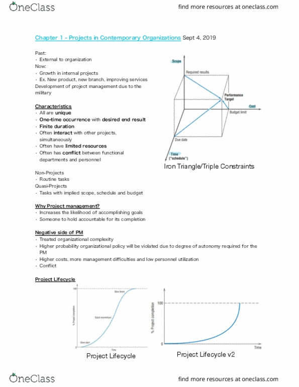 IND 713 Chapter Notes - Chapter 1: Systems Development Life Cycle thumbnail