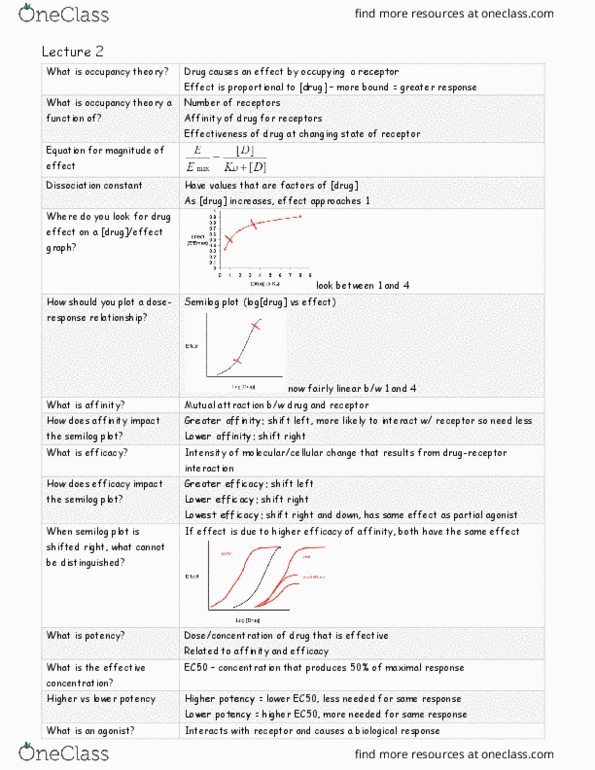 PHAR 340 Lecture Notes - Lecture 2: Partial Agonist, Dissociation Constant, Glucocorticoid thumbnail