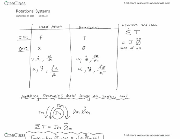 PROCTECH 3CT3 Lecture 6: Control Theory 6 - Rotational & Electrical Systems thumbnail
