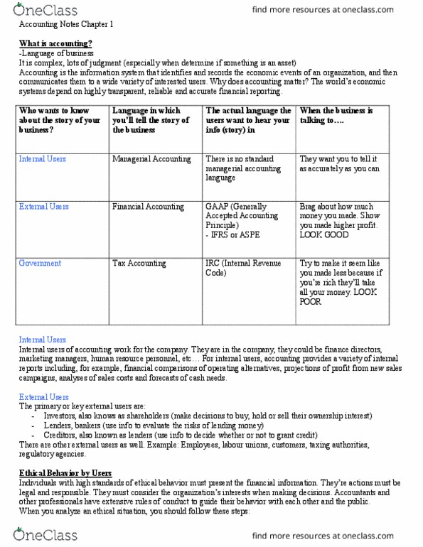 ADMS 1010 Chapter Notes - Chapter 2: Management Accounting, Financial Statement, Cash Flow thumbnail