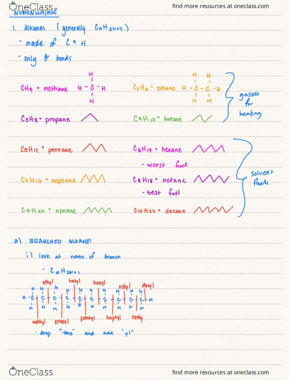 CHEM 281 Lecture Notes - Lecture 3: Nonane, Decane, Propionaldehyde thumbnail
