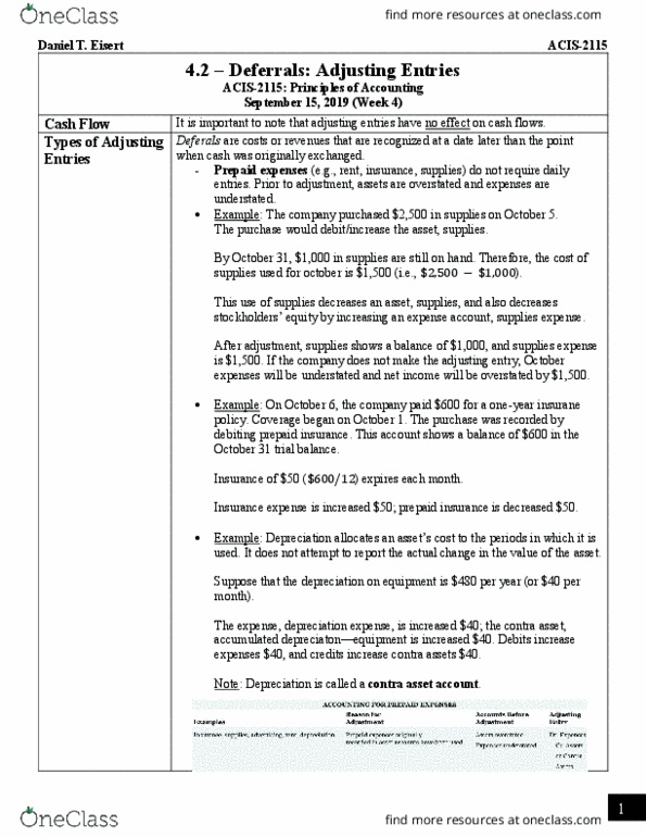 ACIS 2115 Chapter Notes - Chapter 4.2: Deferral, Trial Balance thumbnail