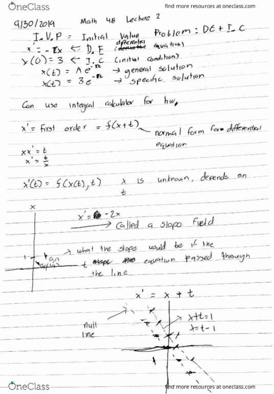 MATH 4B Lecture Notes - Lecture 2: Vertica cover image